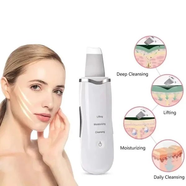 Skincare device with a woman using it and diagrams showing its functions on a white background.